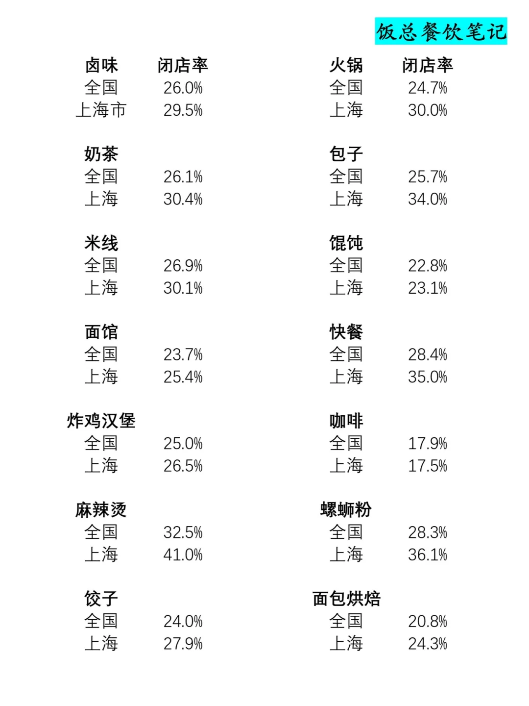 我要成为超级加盟商D40