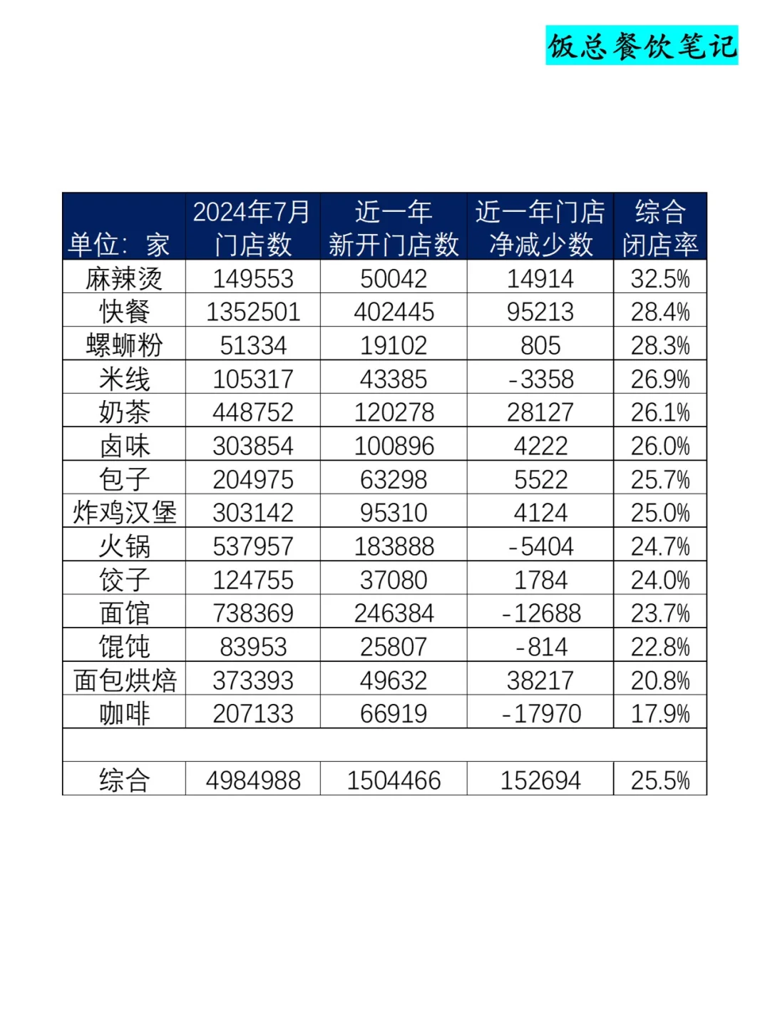 我要成为超级加盟商D40