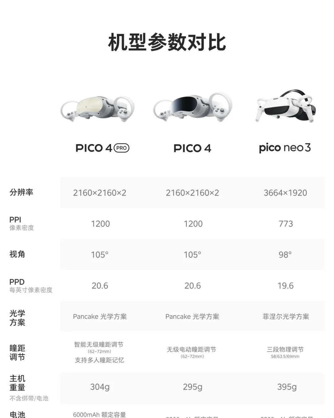 ?探索未知,沉浸在虚拟现实中?