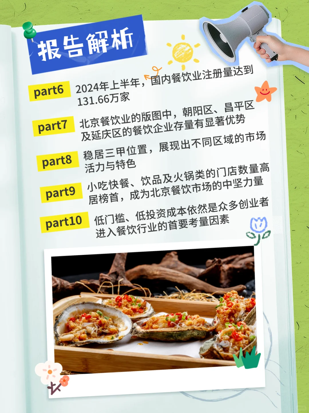 ?2024北京餐饮业观察报告出炉❗