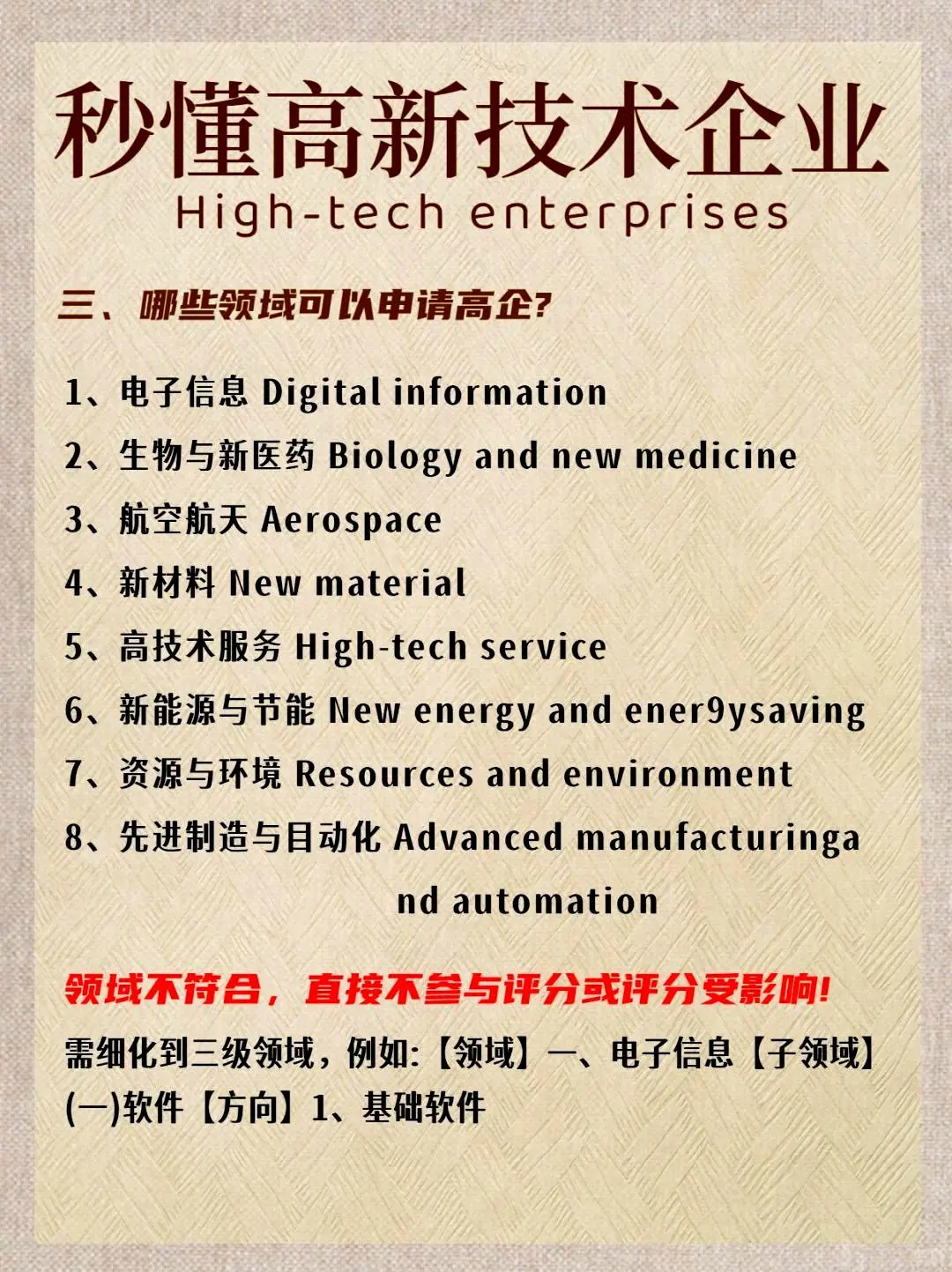60秒带你了解高新技术企业