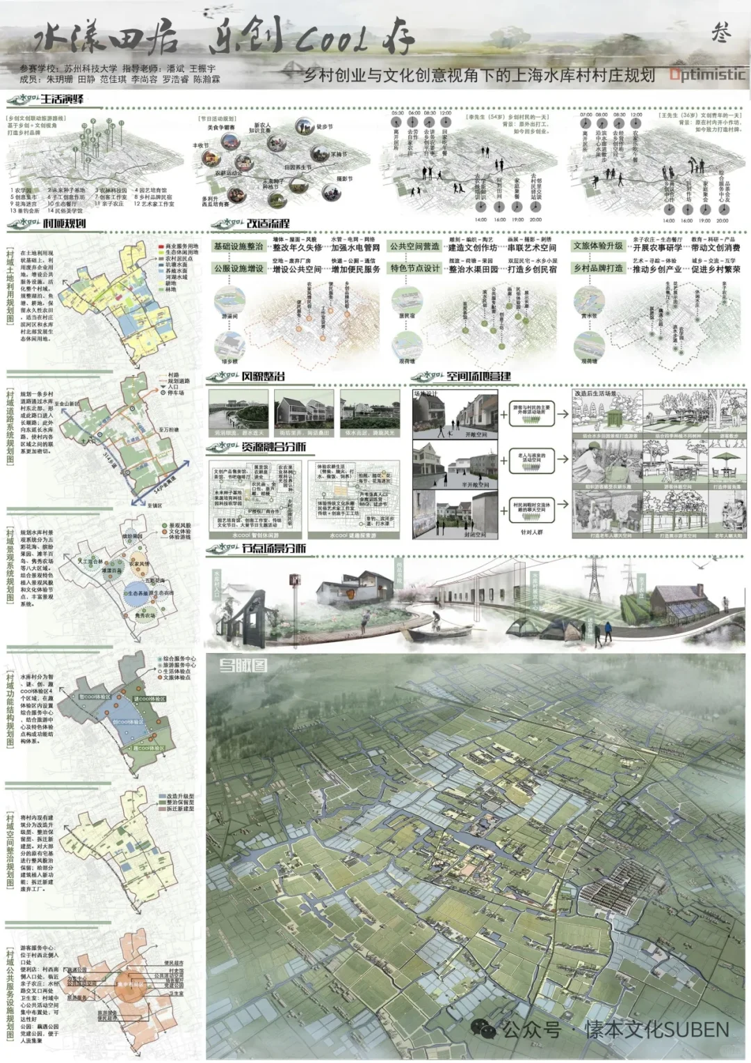 乡村创业与文化创意视角下村庄规划设计