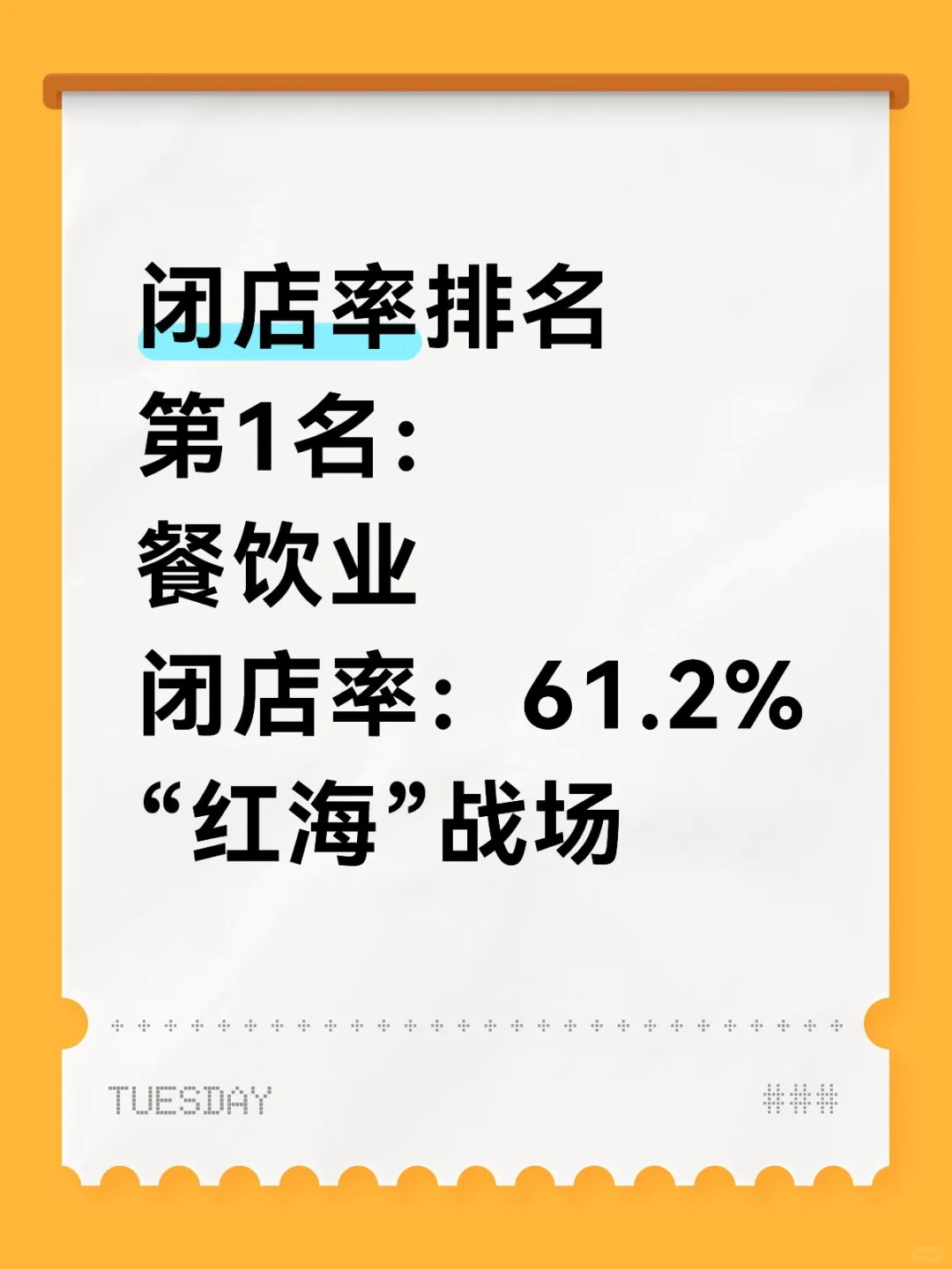 闭店率排名第1：餐饮业，61.2%红海战场