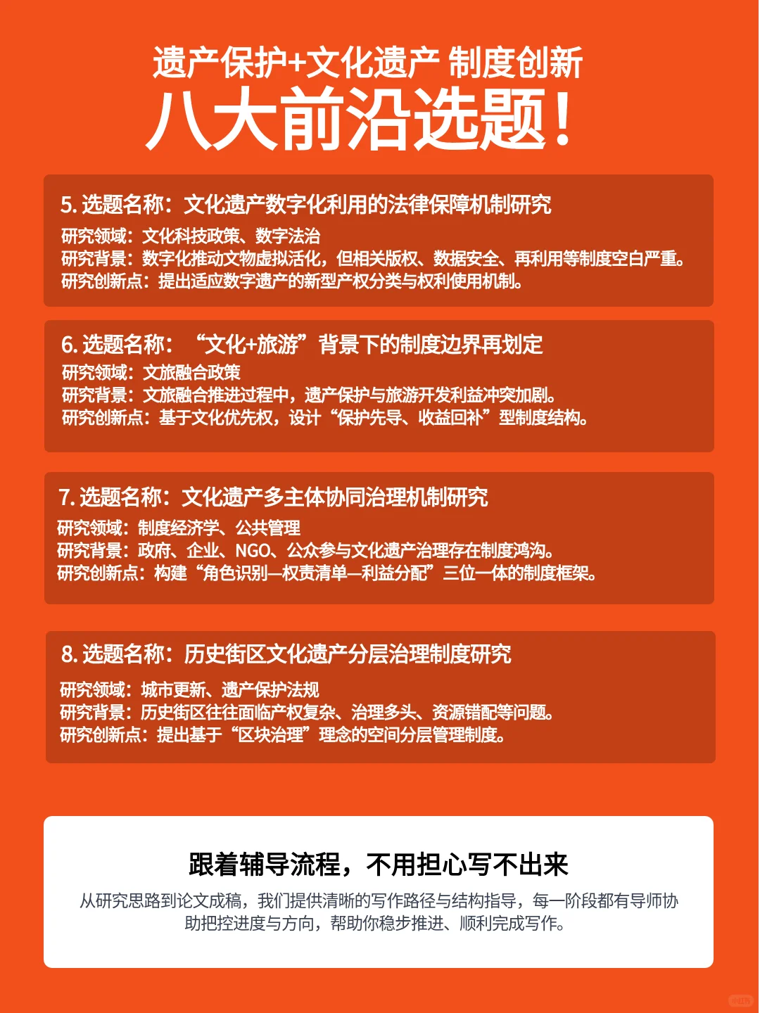 下一个风口！遗产制度创新！遗产看过来！