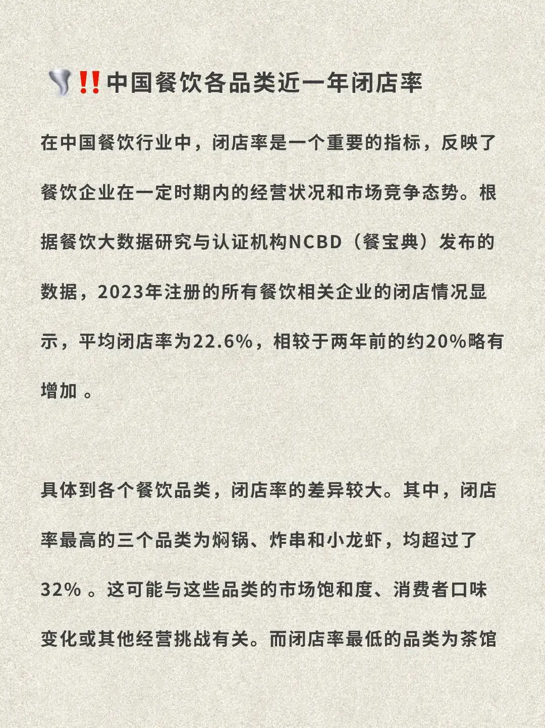 中国餐饮各品类近一年闭店率