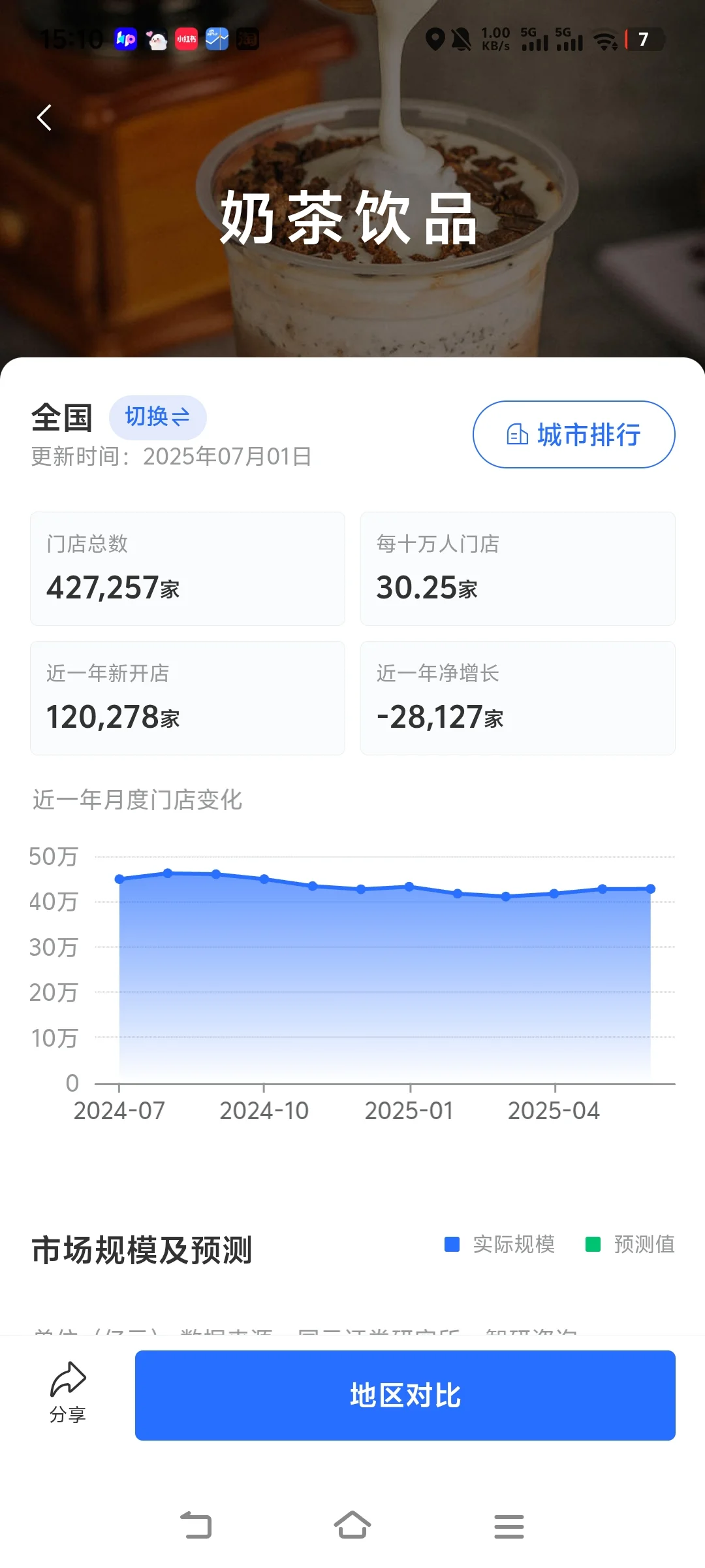 我要成为超级加盟商D40