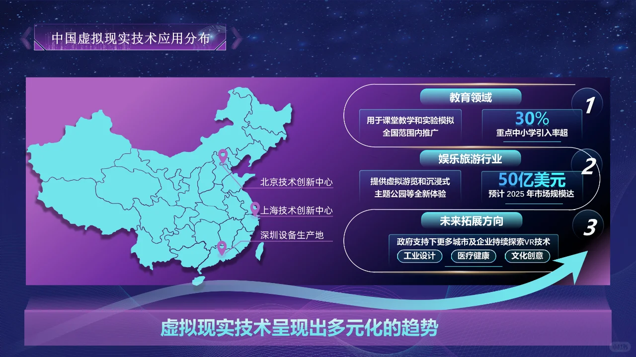 给大家带来一场震撼的灯火大学科技创新盛宴