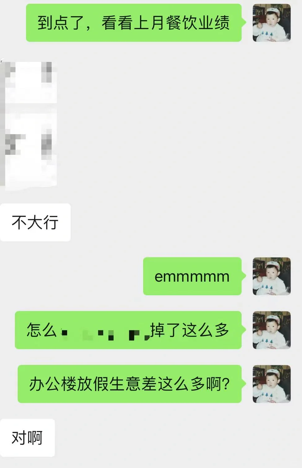 二月购物中心餐饮行情