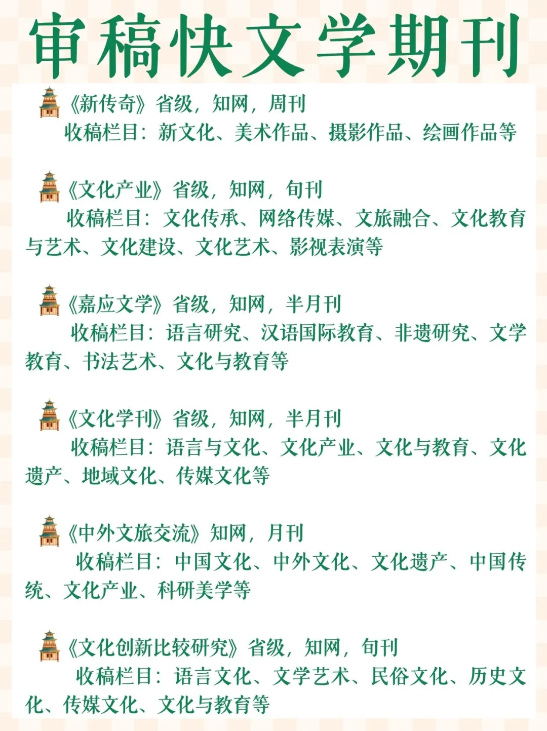 赢麻了，这些文学期刊真的好发！