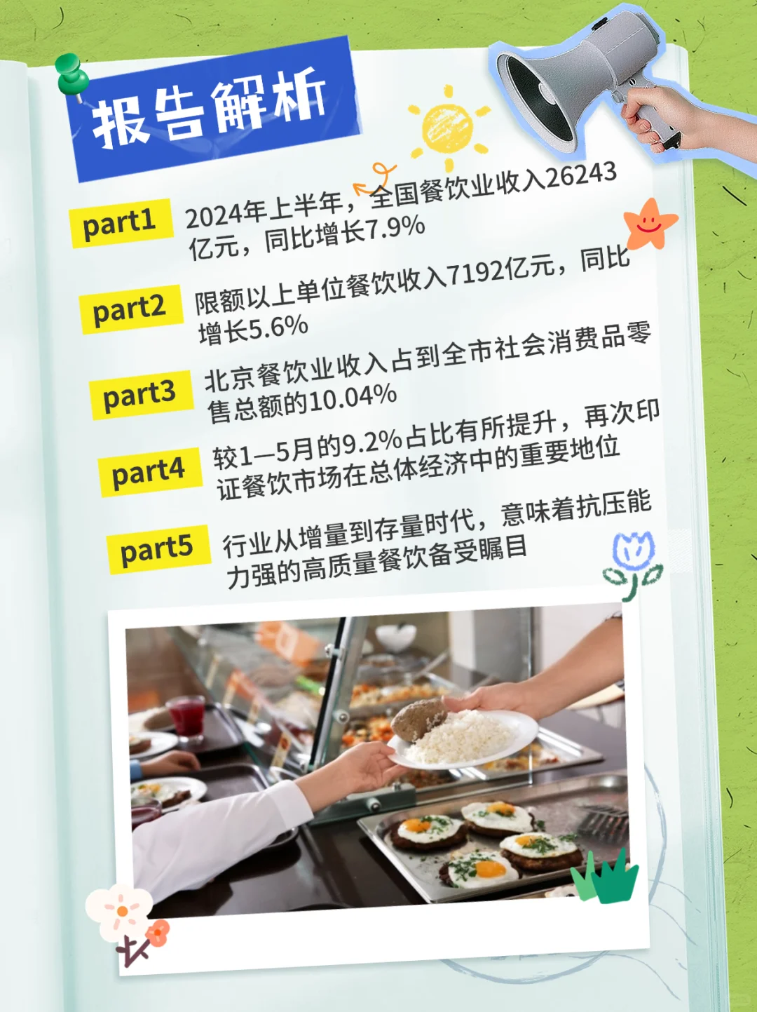 ?2024北京餐饮业观察报告出炉❗