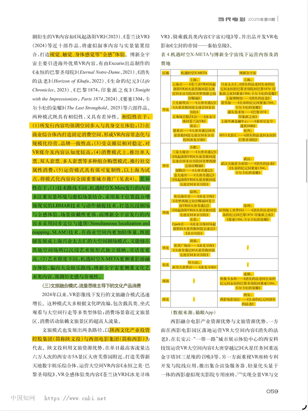 学术思辨：未来的VR影院畅想