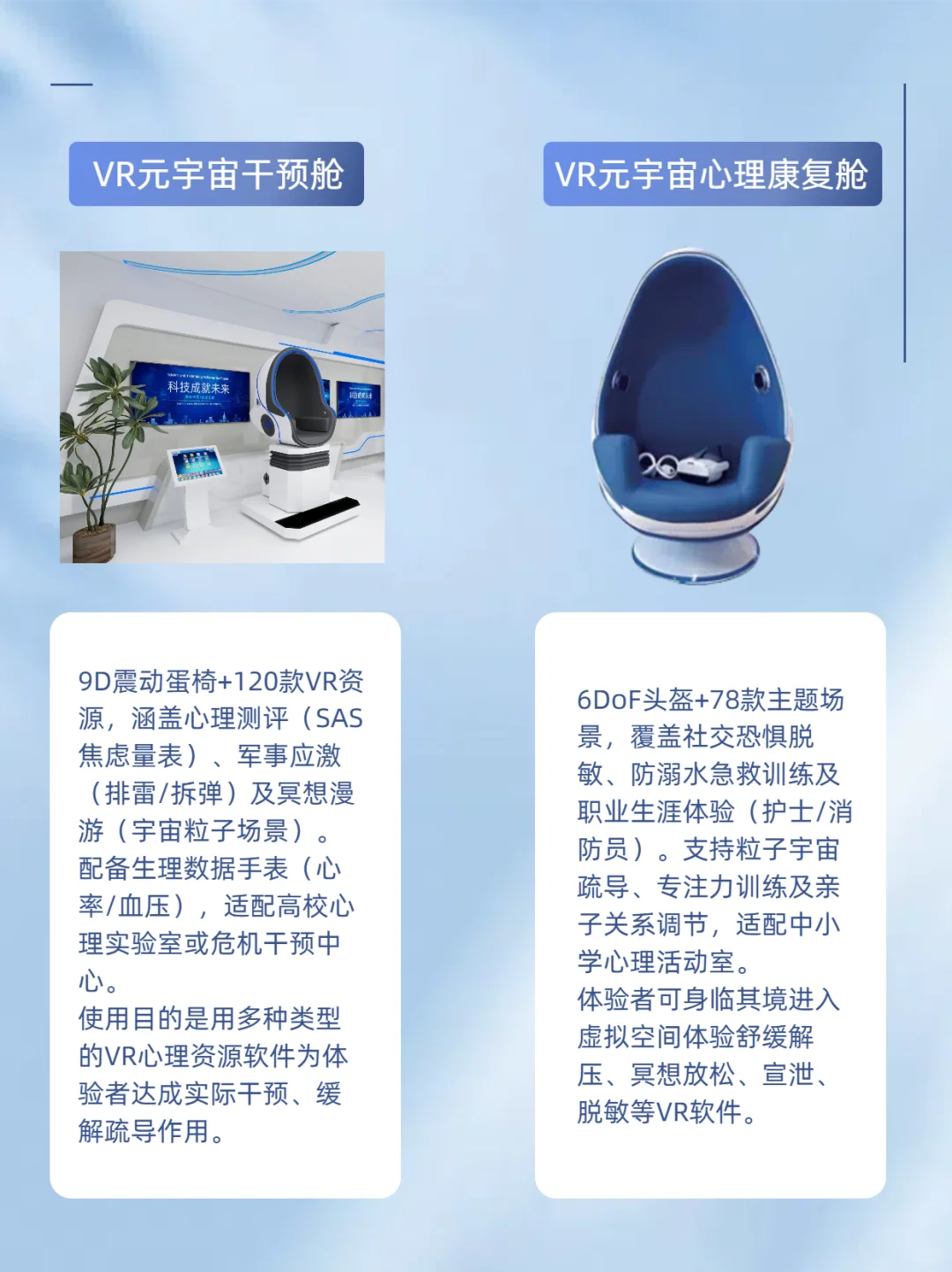 心理咨询室VR设备清单