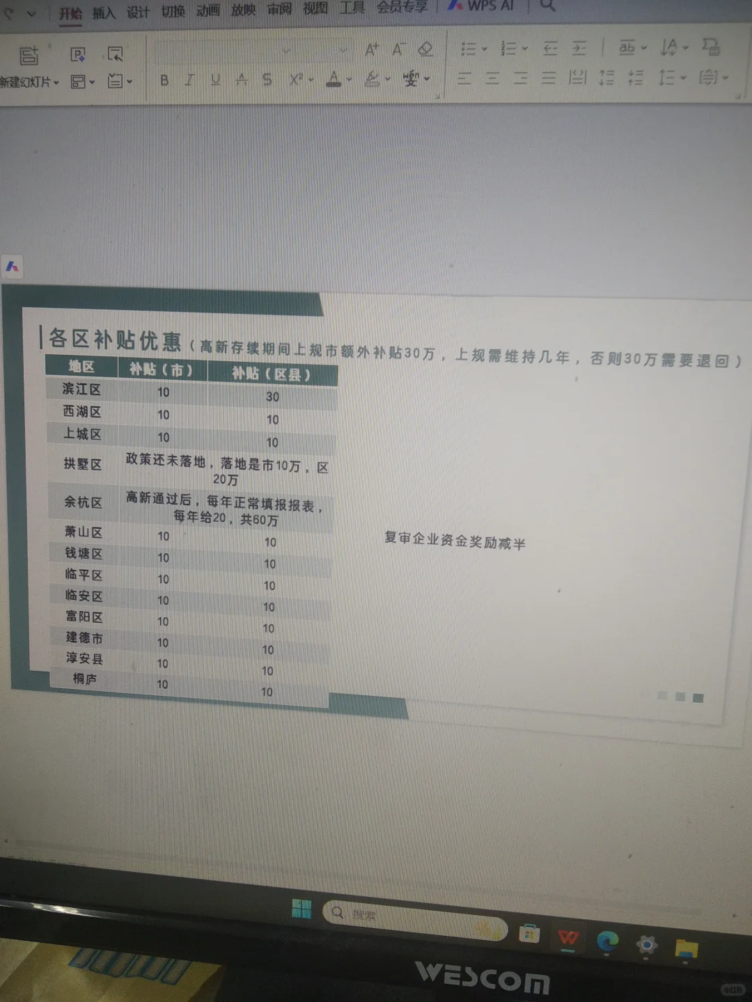 2025 国家高新技术企业申报认定 薅政策羊毛