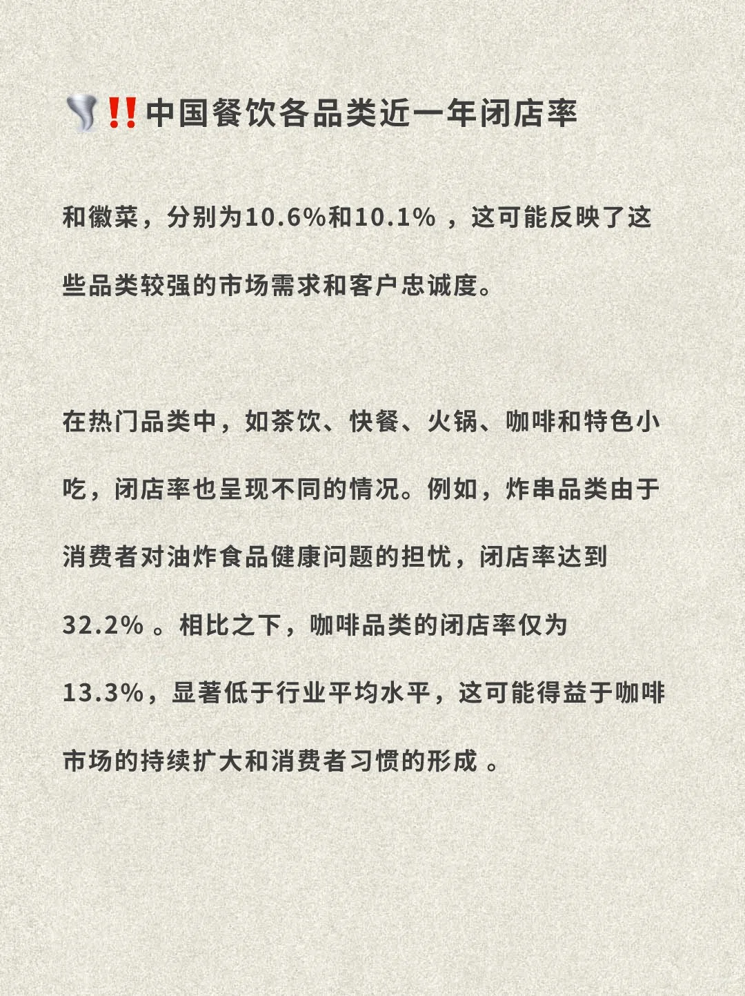 中国餐饮各品类近一年闭店率