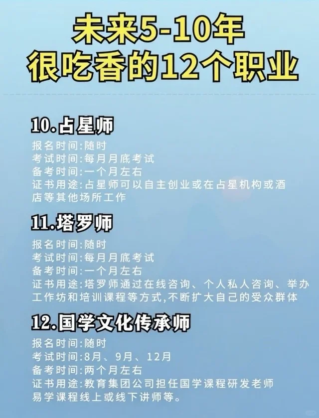 风口行业?未来十年很吃香的12个职业