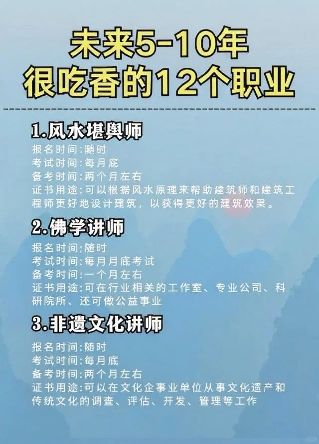 风口行业?未来十年很吃香的12个职业