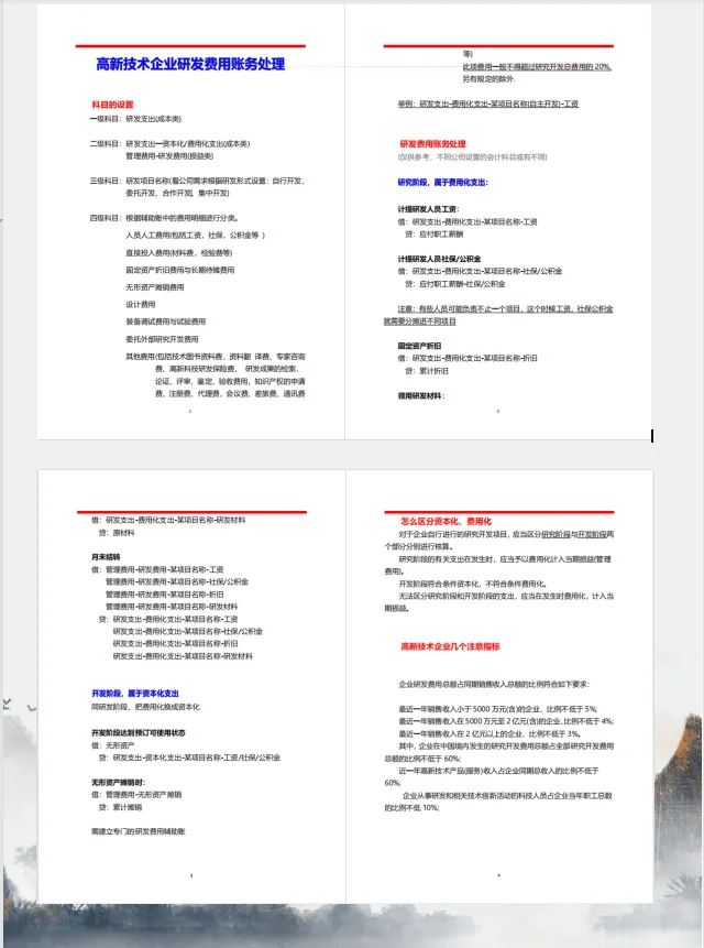 这个研.发费用整理的这么详细！！！