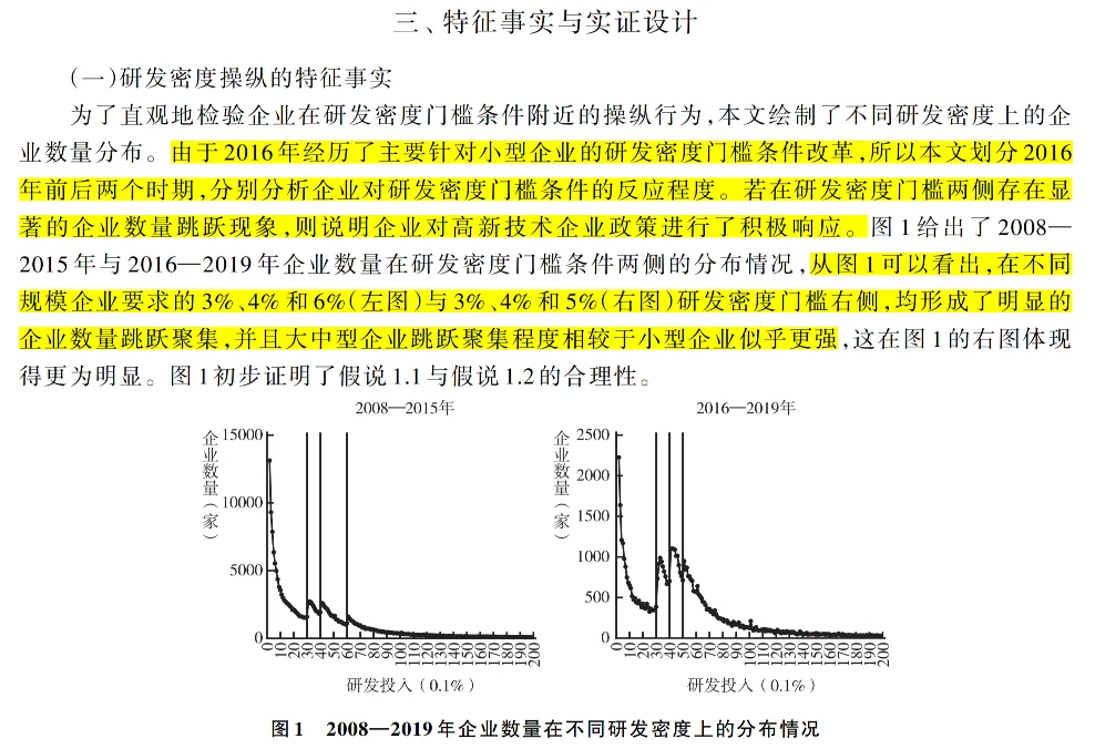 有趣！高新技术企业政策与企业异质性创新