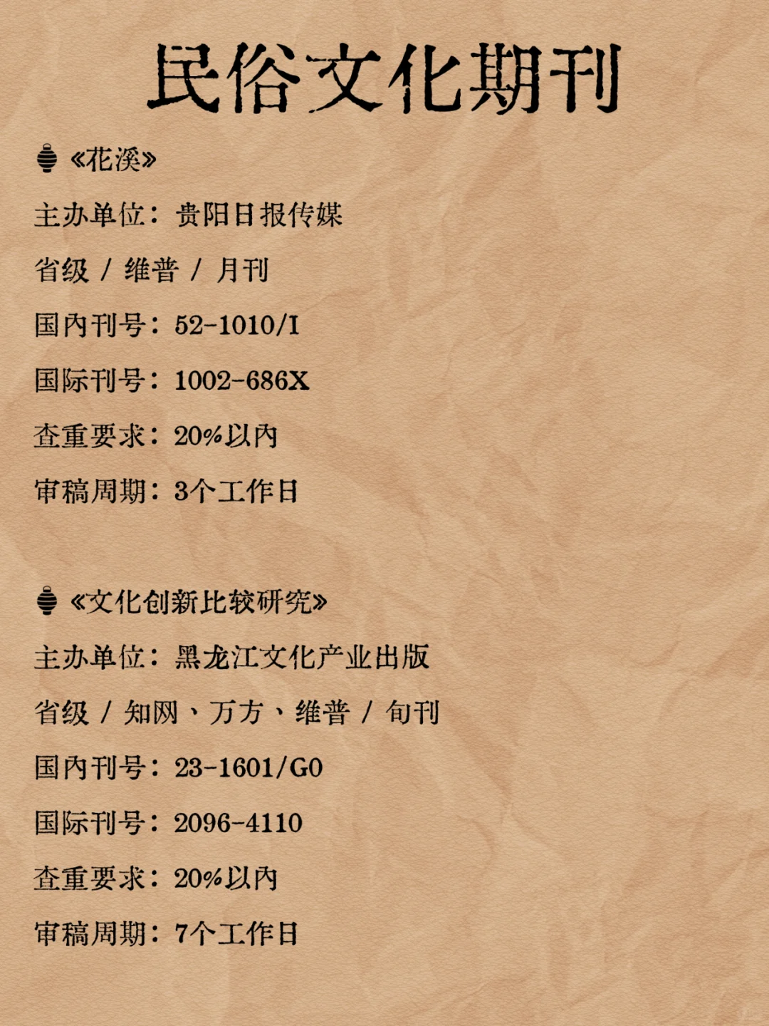 吐血整理,民俗文化一定要刷到!!