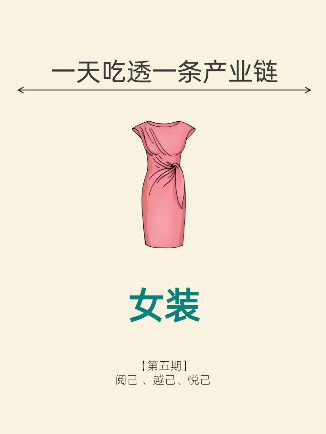 一天吃透一条产业链。No.5