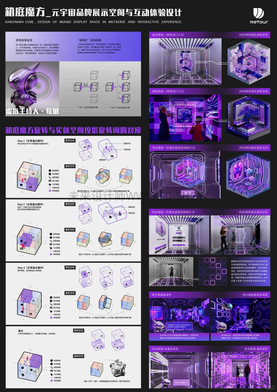 NCDA国一作品｜M1-设计+虚拟现实
