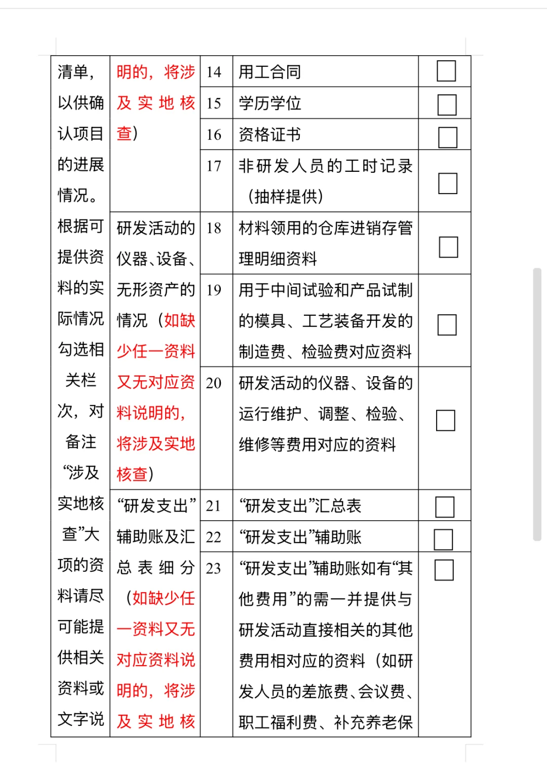 高新研发费用被总局命中临界点（Part1)