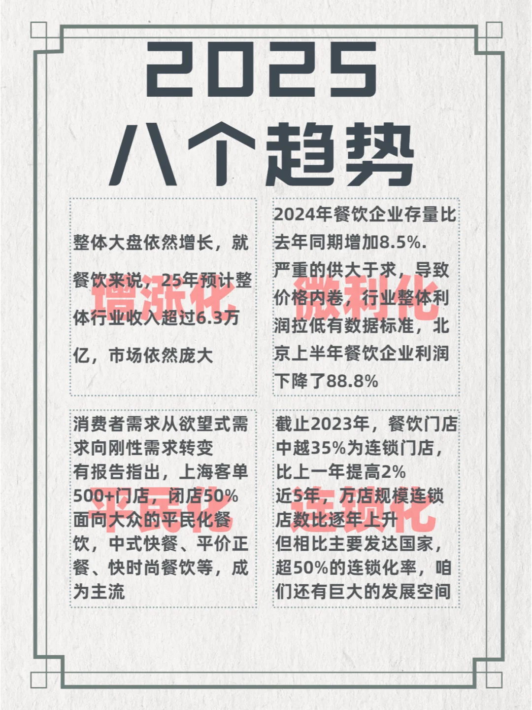 2025年线下门店的8个趋势