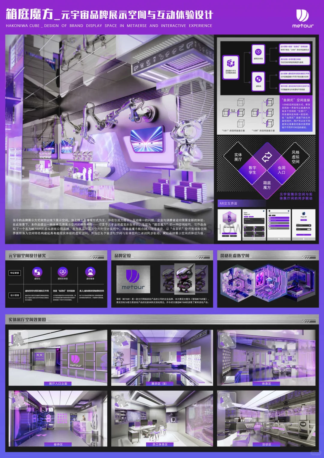 NCDA国一作品｜M1-设计+虚拟现实