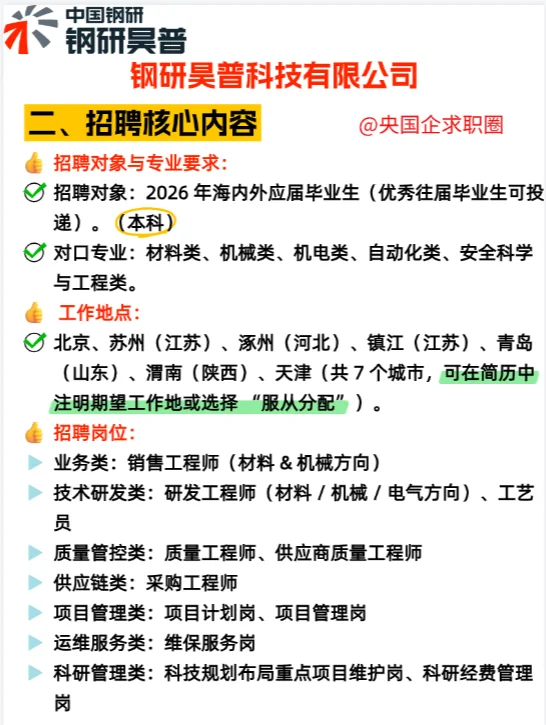 六险二金，7大城市可选，本科生可报