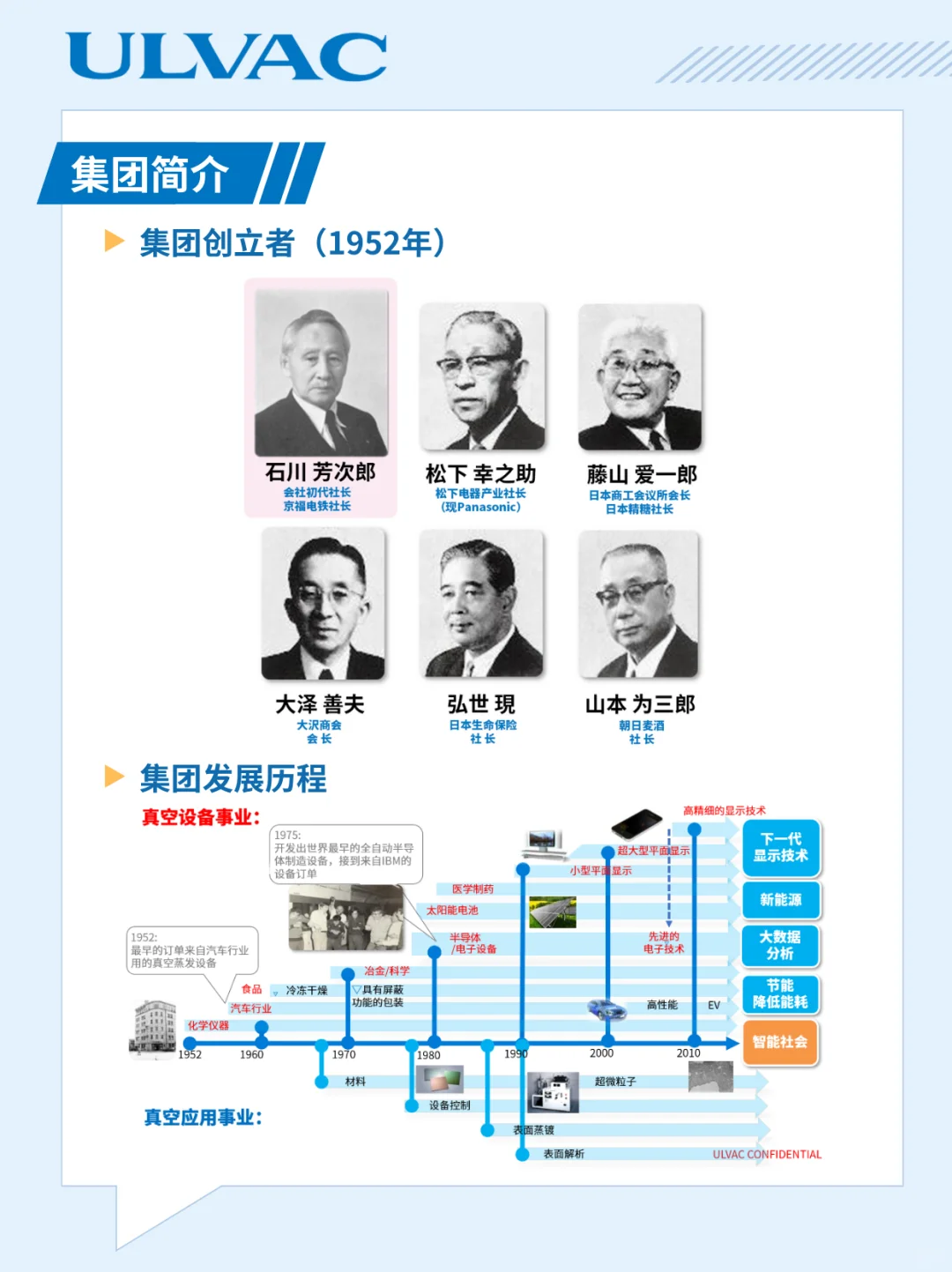 人事+市场实习！爱发科2026校招开始报名！