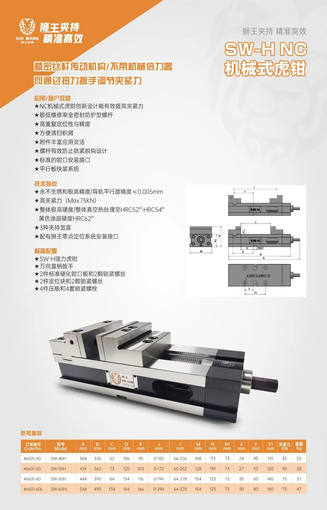 广东狮王集团走访有感吉奥机电