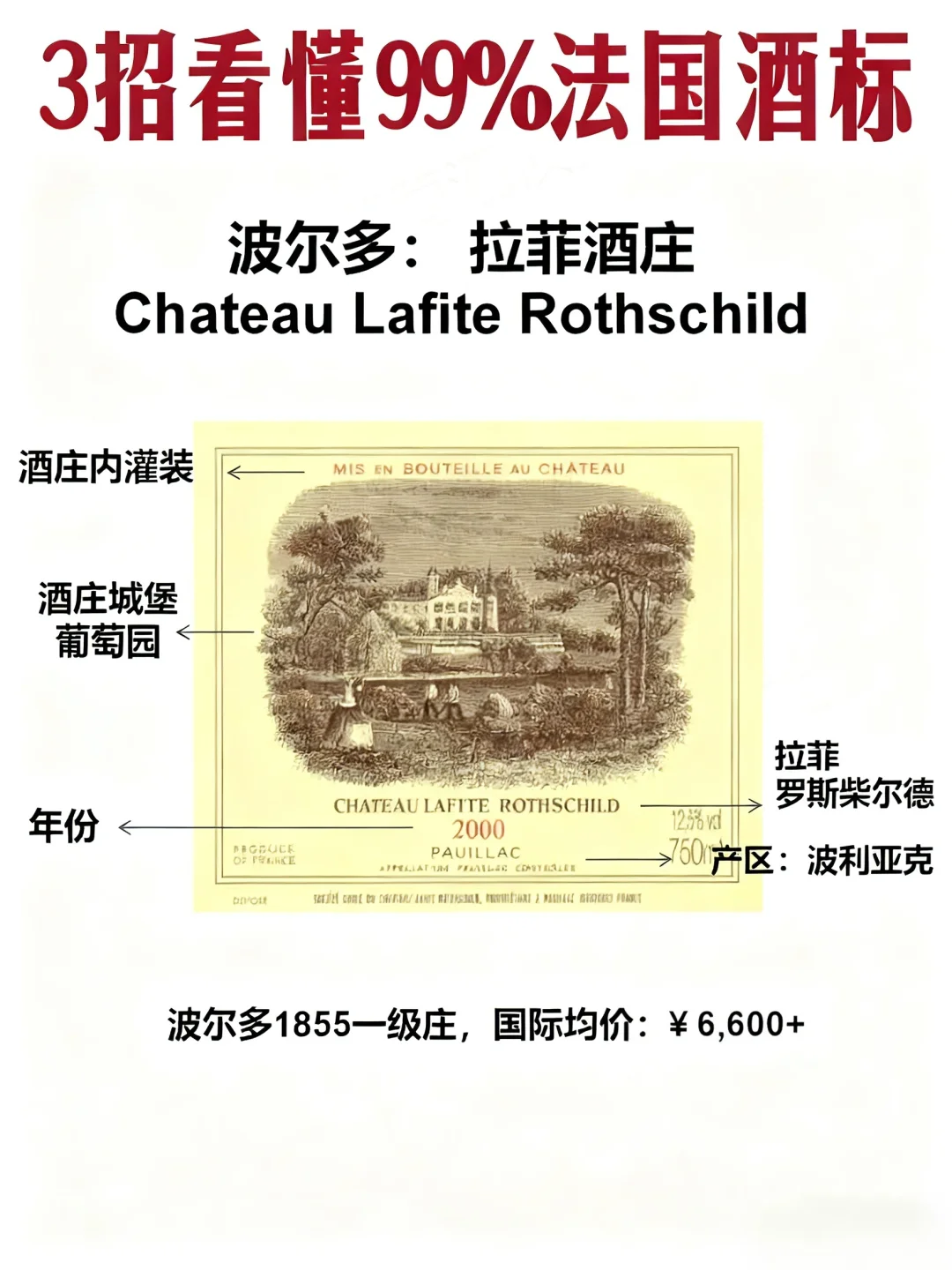 葡萄酒小白必看|一招教你识别法国酒等级