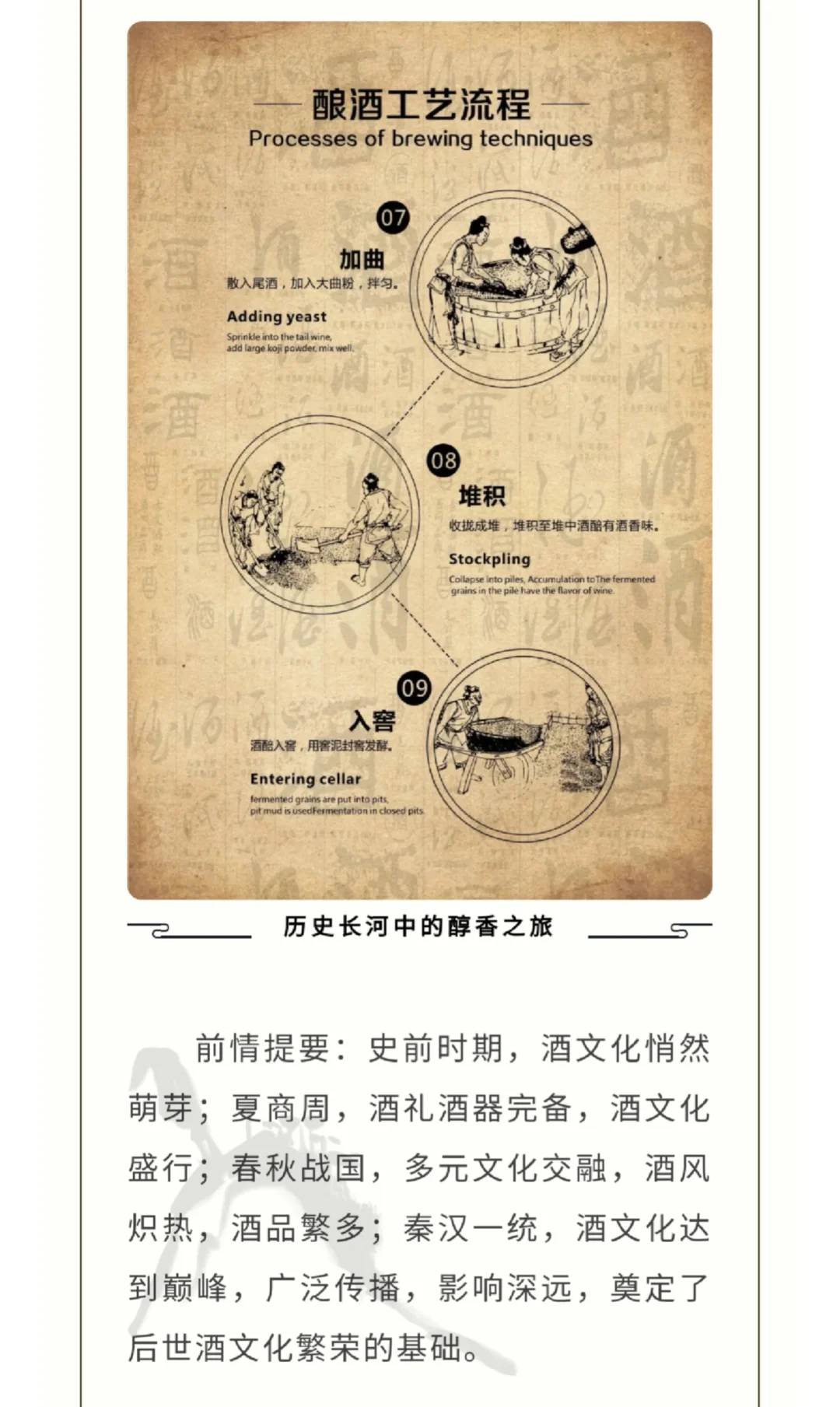 探索酒的神秘起源：历史长河中的醇香之旅