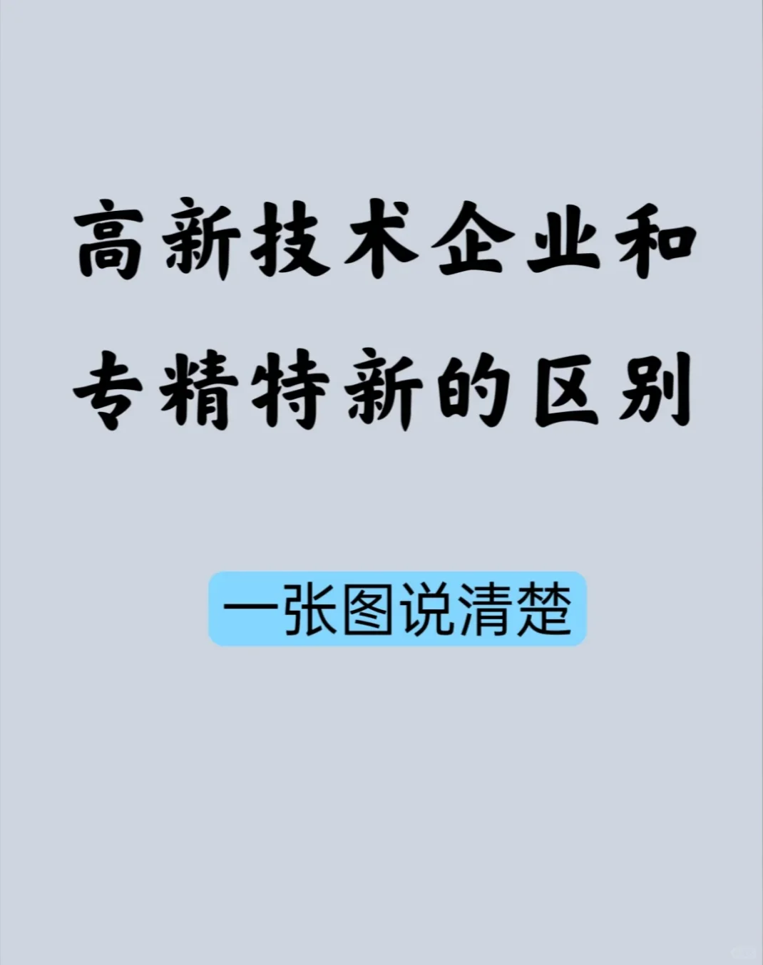 高新技术企业和专精特新的区别！！