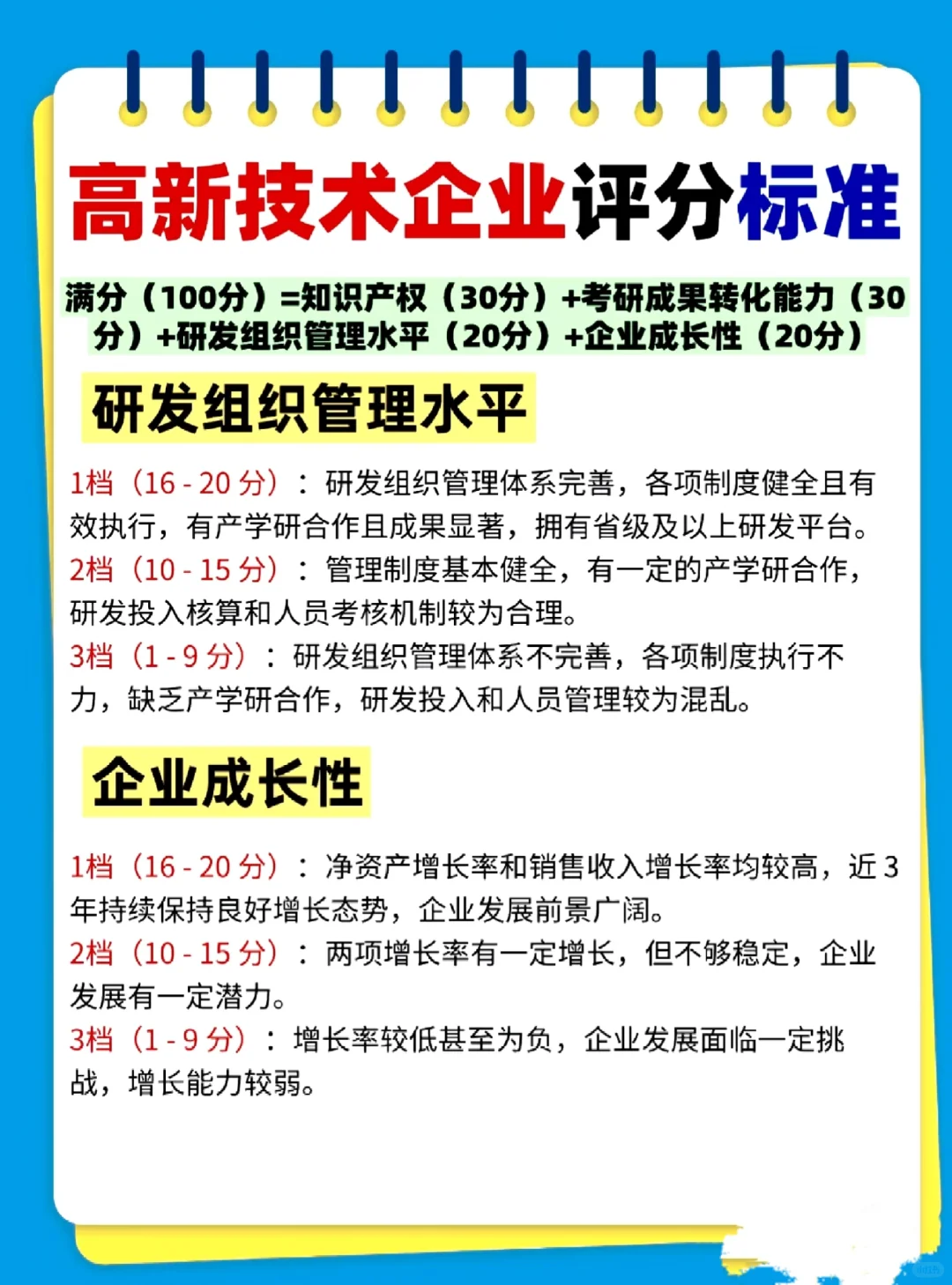 ✔️高新企业的评分标准