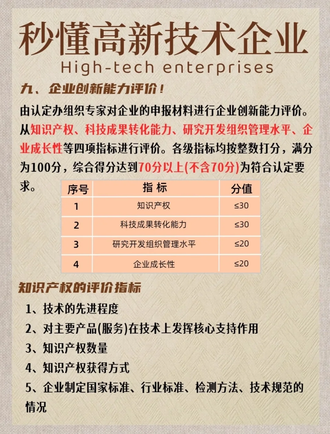 ?【创新驱动】揭秘认定高新技术企业精华