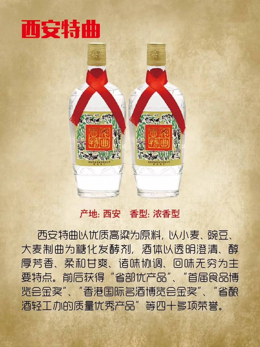 陕西白酒—了解吗？