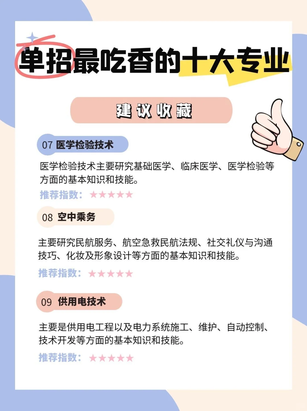 江苏单招选对专业,就业稳赢?