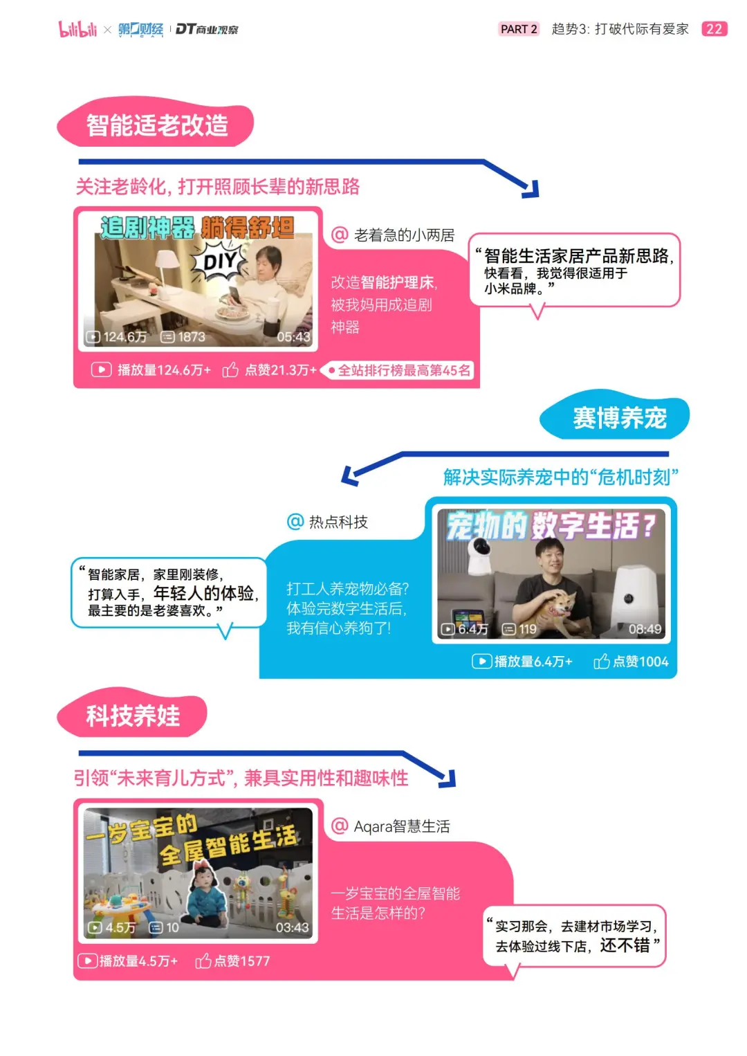 2025智能家5大趋势：家不止是住的地方