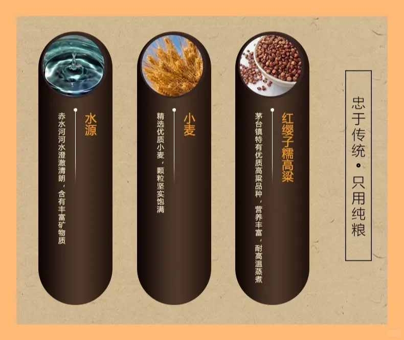 ✍酱酒酿造工艺知识分享?