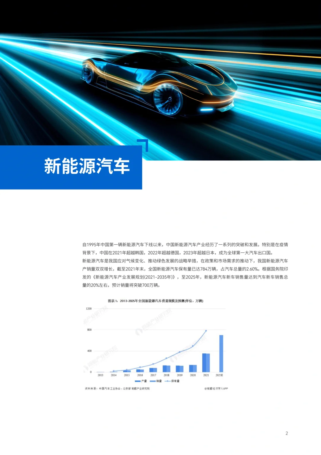 2024龙年值得关注的100大龙头企业