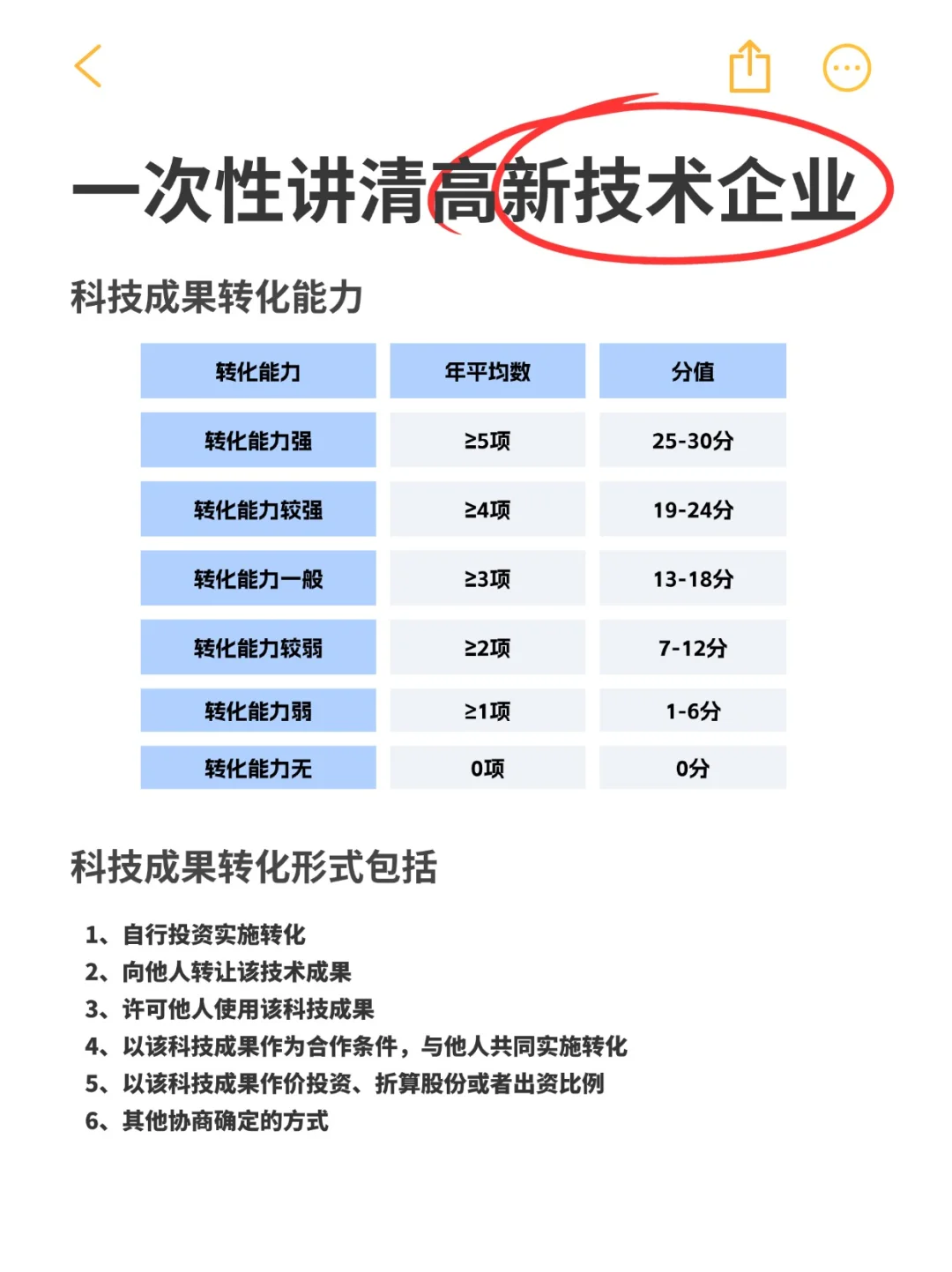 高新技术企业到底需要什么条件呀？