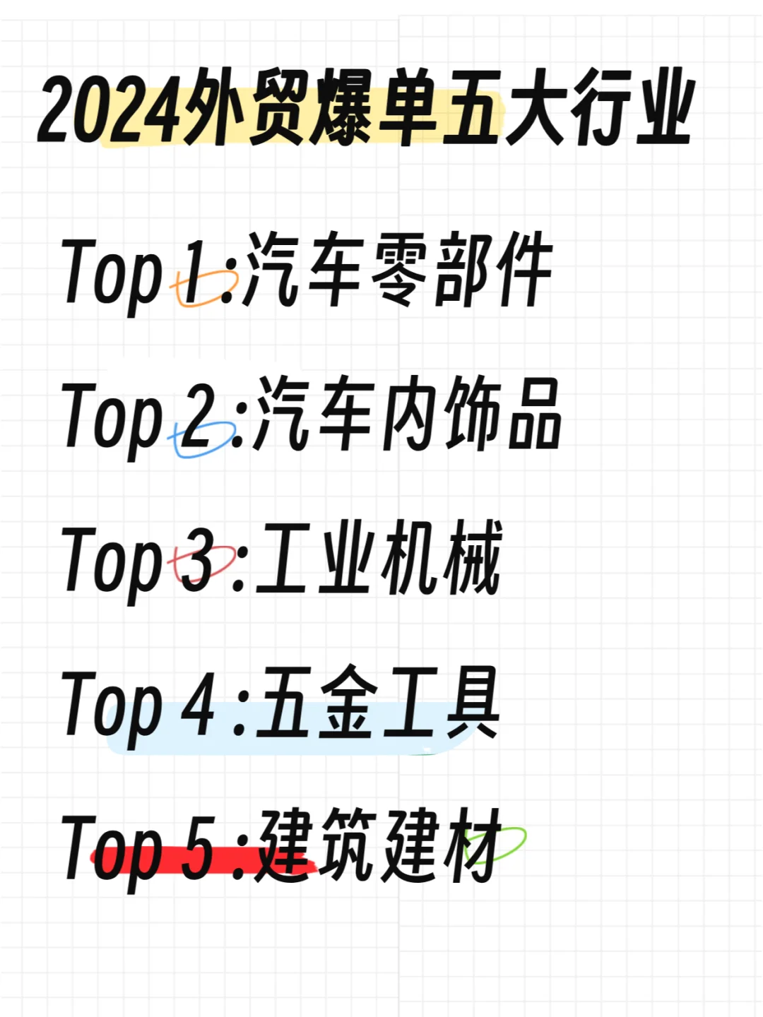 2024外贸爆单的五大行业！一干一个不吱声❗