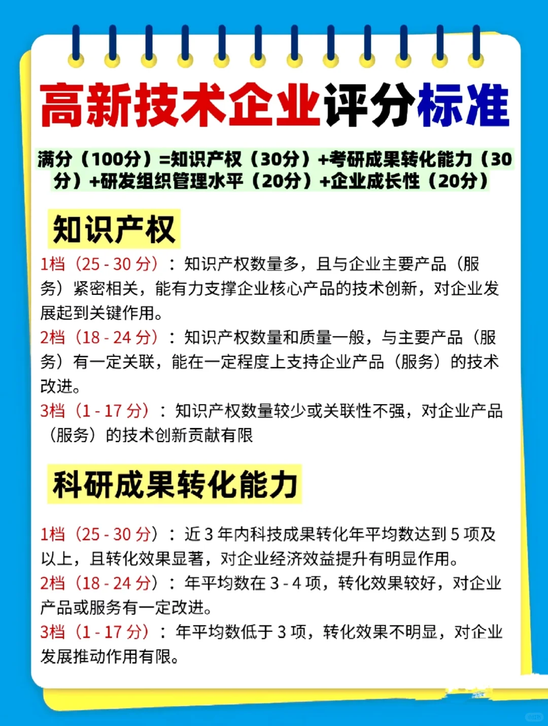 ✔️高新企业的评分标准