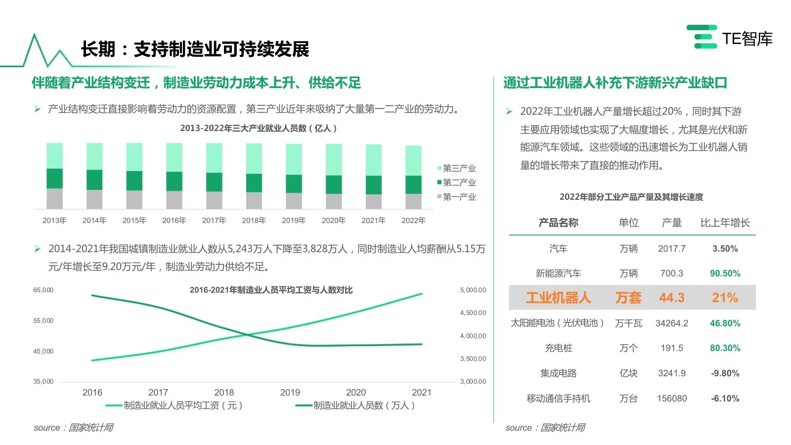 AIGC落地最佳出发点?未来应用空间极大