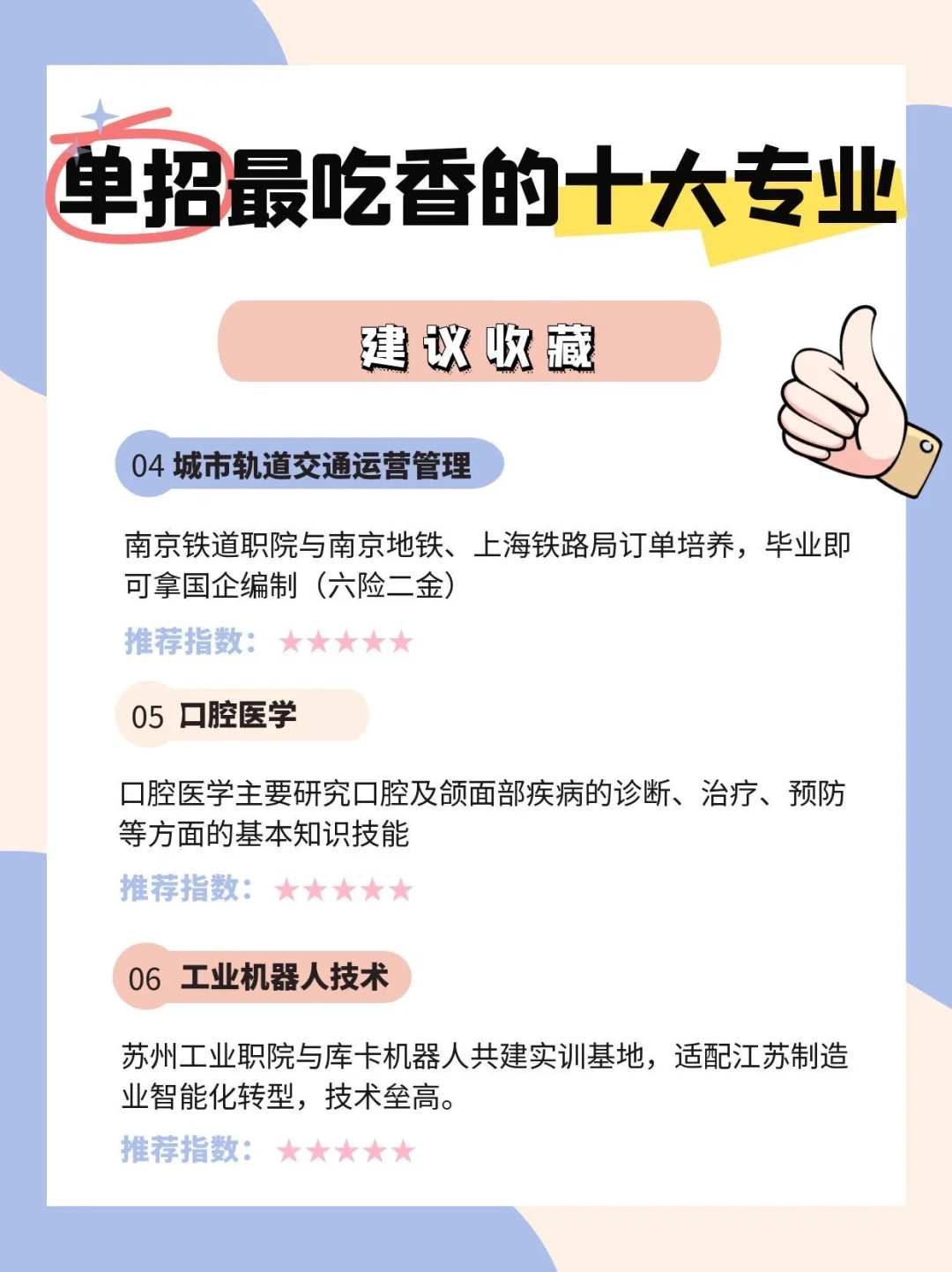 江苏单招选对专业,就业稳赢?