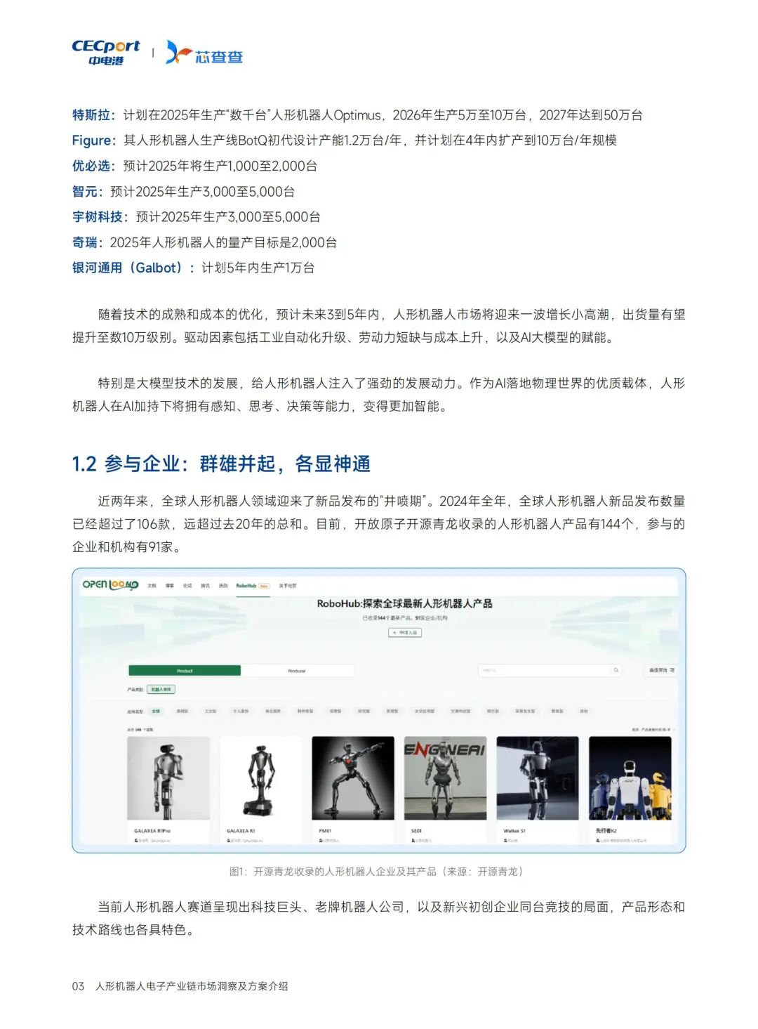 人形机器人电子链深度洞察?