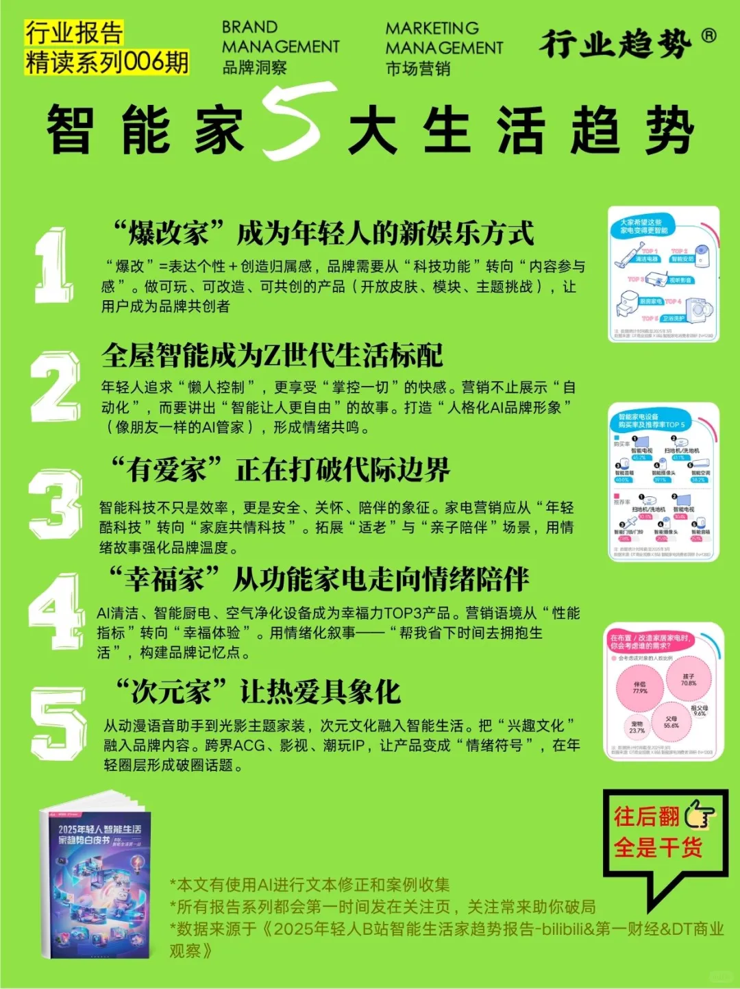 2025智能家5大趋势：家不止是住的地方