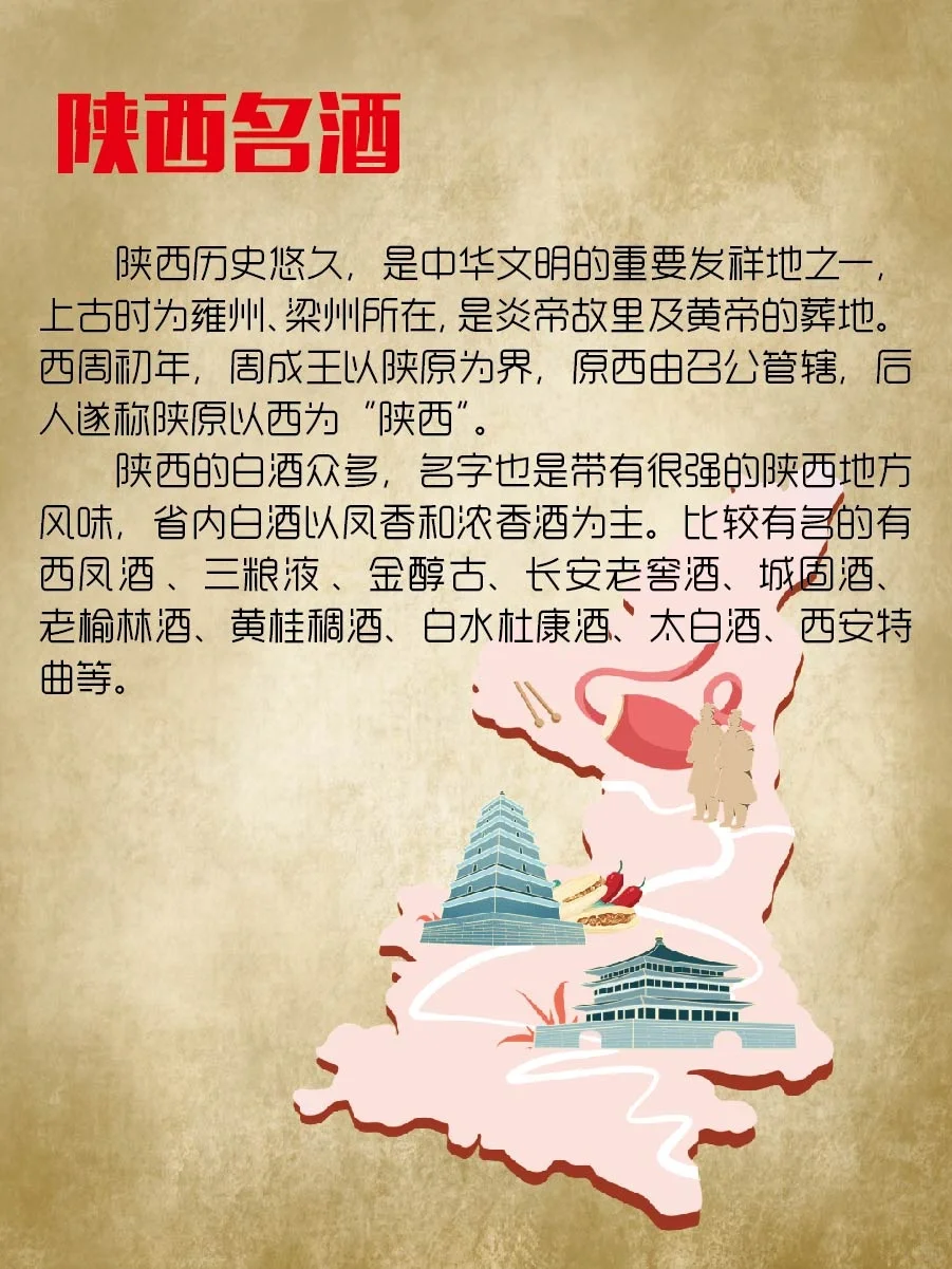 陕西白酒—了解吗？