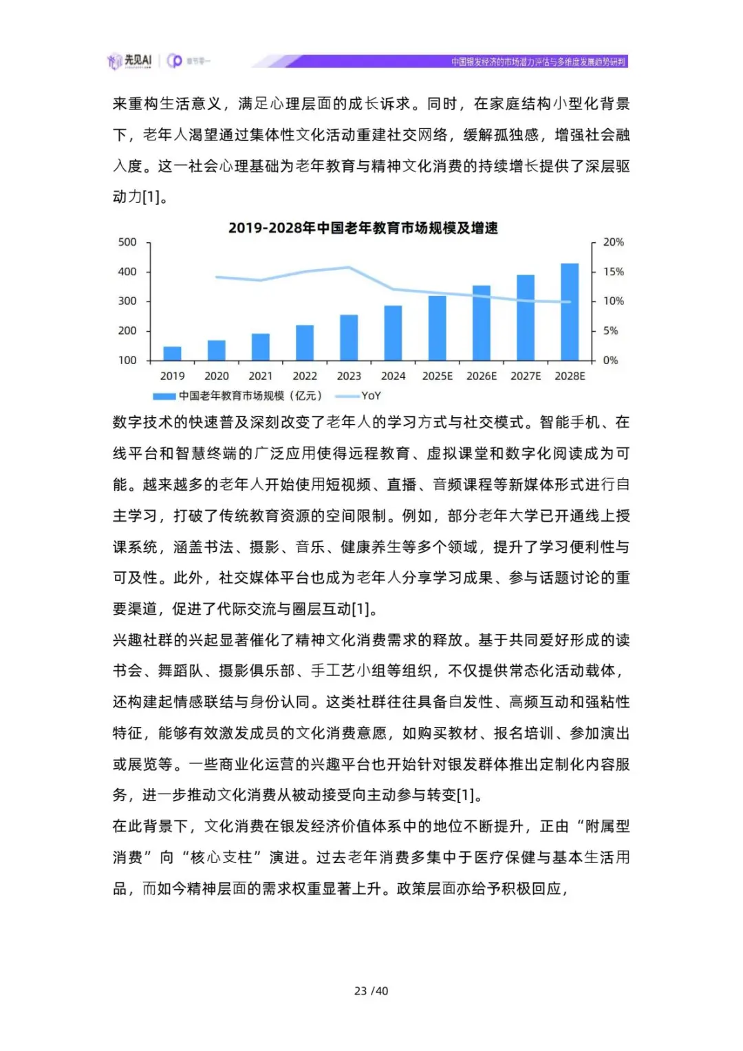 ✨解读2025中国银发经济的市场潜力评估报告